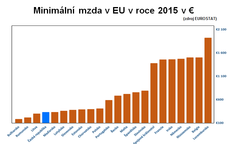 Hledání vlastní soudnosti Hledání vlastní soudnosti